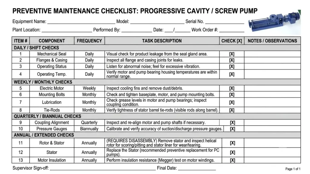 Preventive maintenance checklist for inspecting screw pump components and maintaining reliable operation